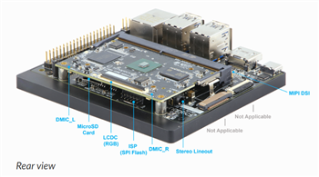 Technische Zeichnung - Synaptics SL1620 Evaluierungskit